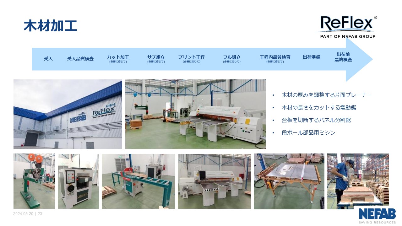 REFLEX PACKAGING (THAILAND) CO.,LTD.｜新入企業紹介｜バンコク日本人商工会議所
